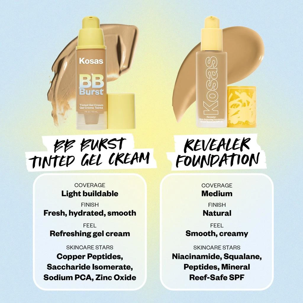 Kosas BB Burst Tinted Moisturizer Gel Cream 44