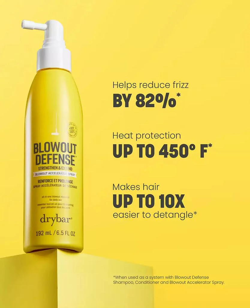 Drybar Blowout Defense Strengthen
Extend Blowout Accelerator Spray, 6.5 oz. 4
