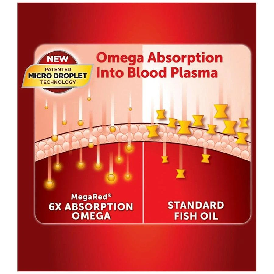 MegaRed Advanced 6X Absorption Softgels, Omega-3 Fish Oil Supplement 5