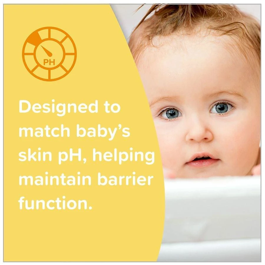 Johnson's Baby Head-To-Toe Tear-Free Body Wash & Shampoo 10