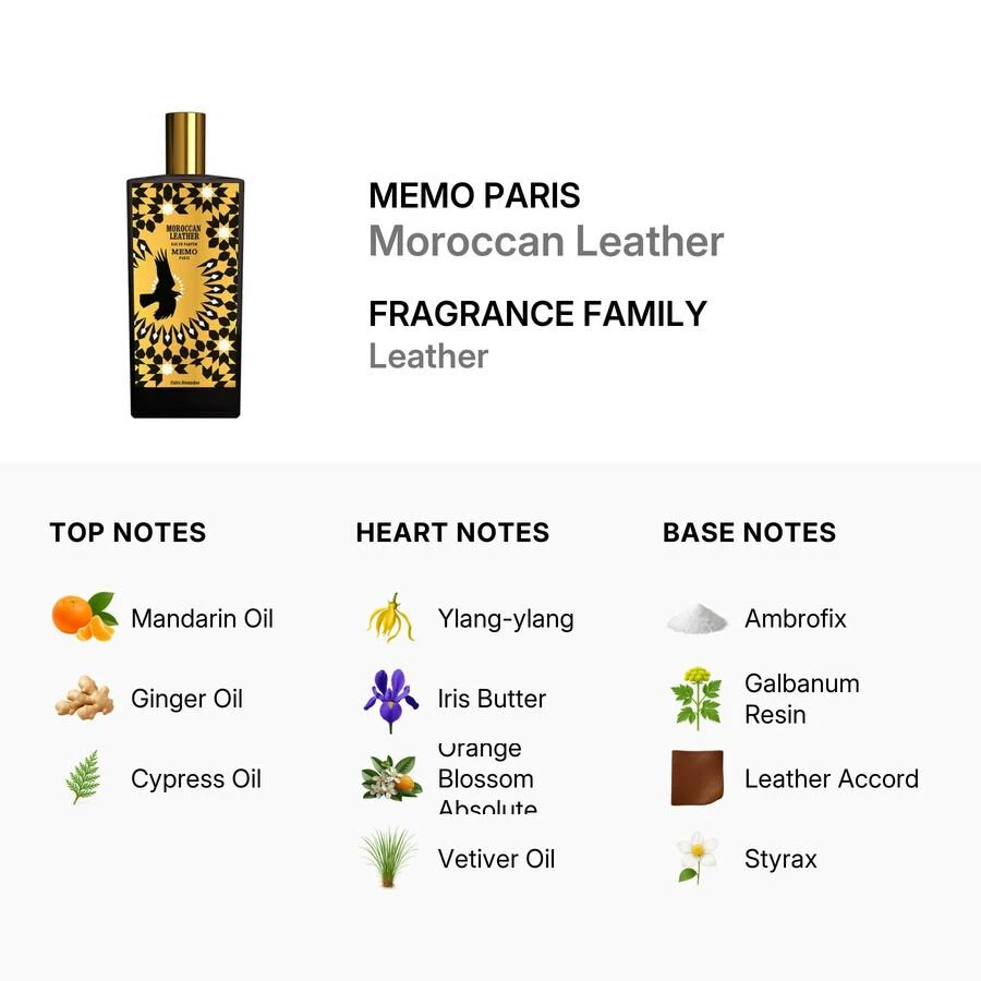 Memo Memo Paris Moroccan Leather Unisex EDP 3