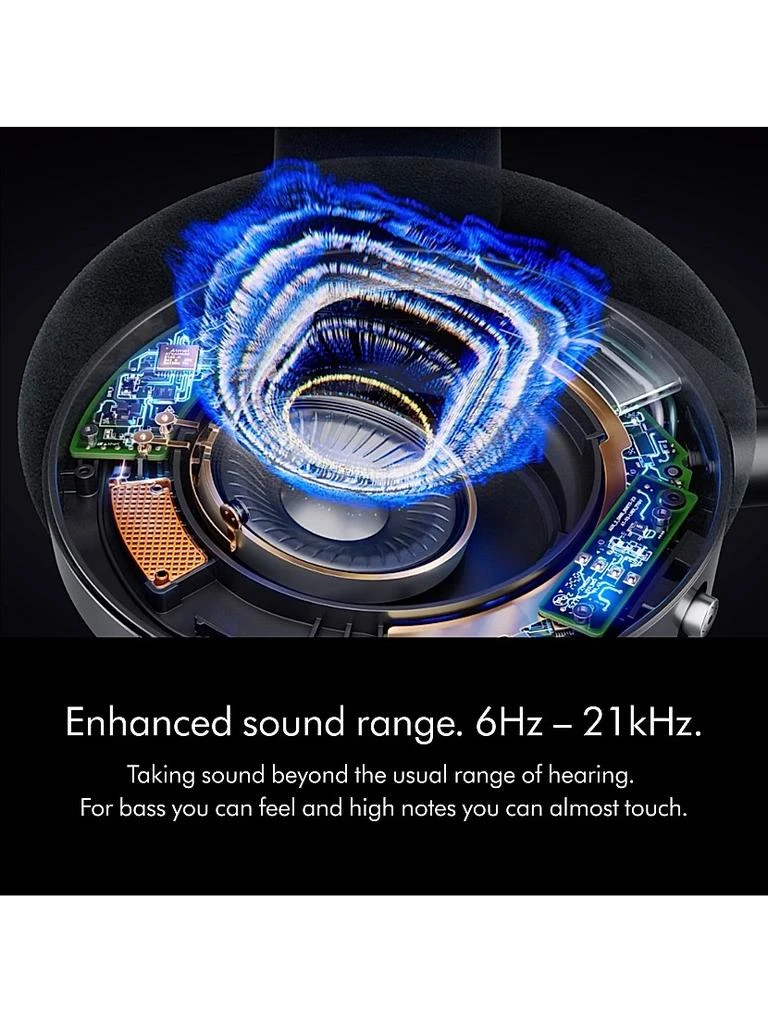 Dyson OnTrac™ Headphones 4