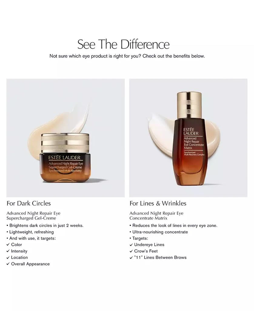 Estée Lauder Advanced Night Repair Eye Serum Concentrate Matrix Synchronized Multi-Recovery Complex, 0.5 oz. 10