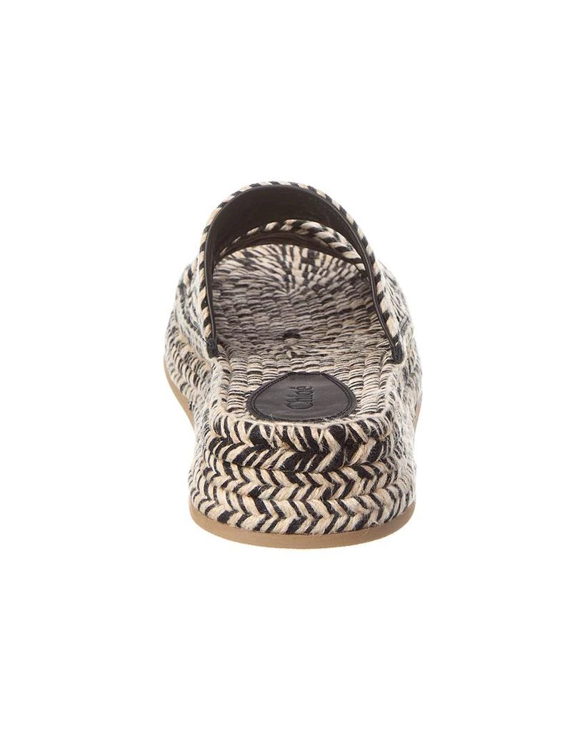 Chloé Mila Slide 3
