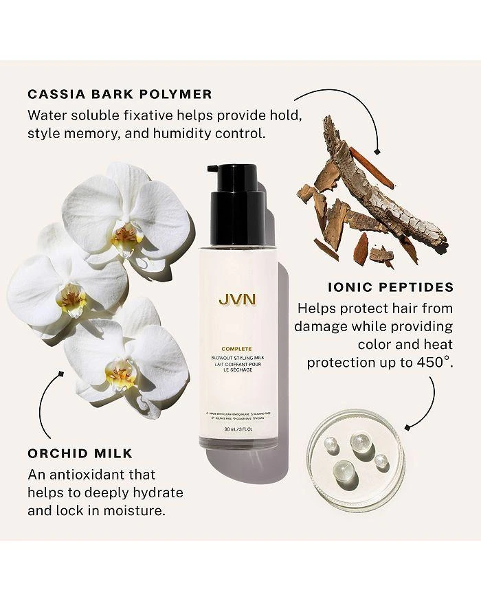 JVN Complete Blowout Styling Milk 3 oz. 3