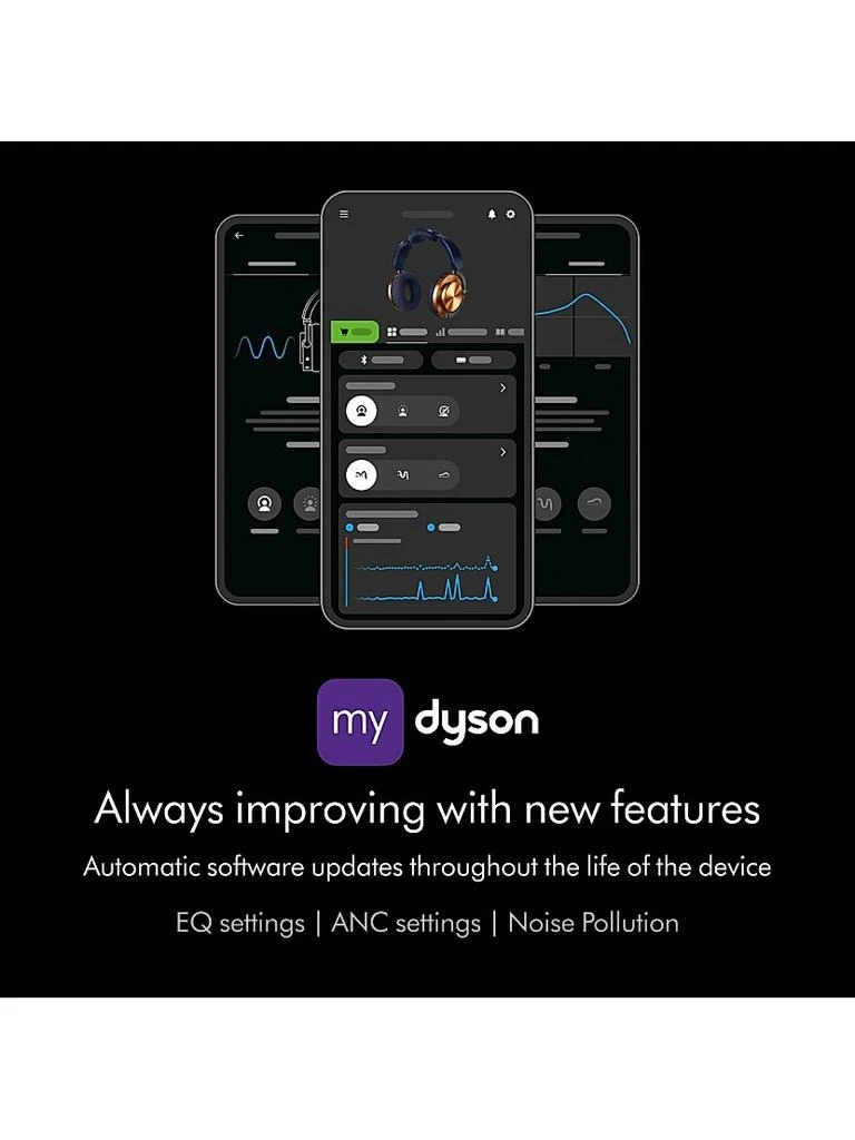 Dyson OnTrac™ Headphones 9