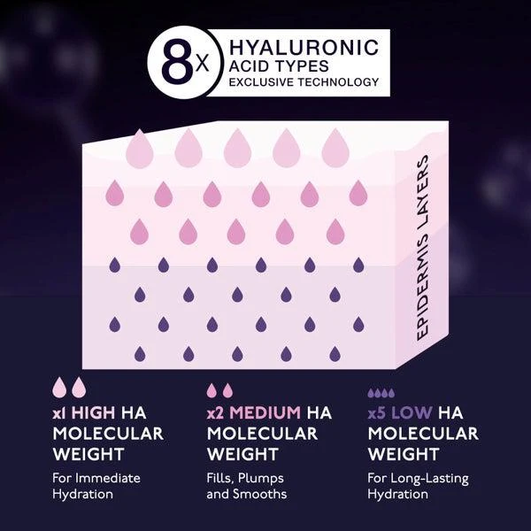 BY TERRY By Terry Hyaluronic Hydra-Powder 8HA 6