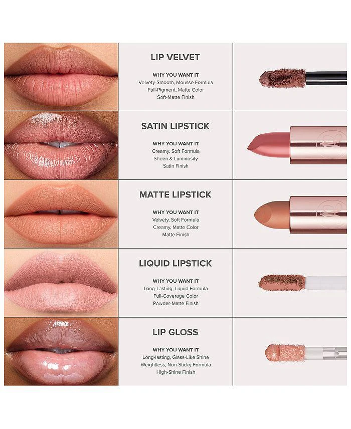 Anastasia Beverly Hills Lip Velvet Liquid Lipstick 8