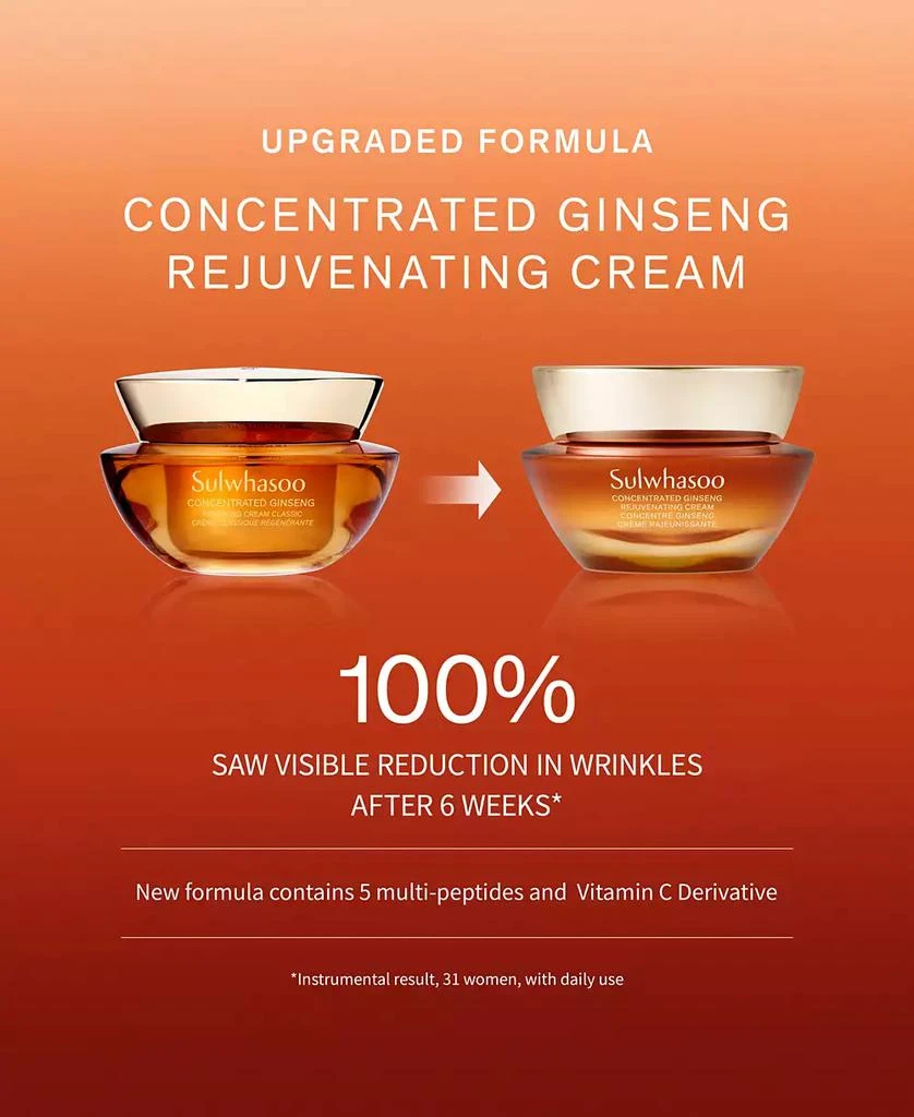 Sulwhasoo Concentrated Ginseng Rejuvenating Cream, 1 oz. 3