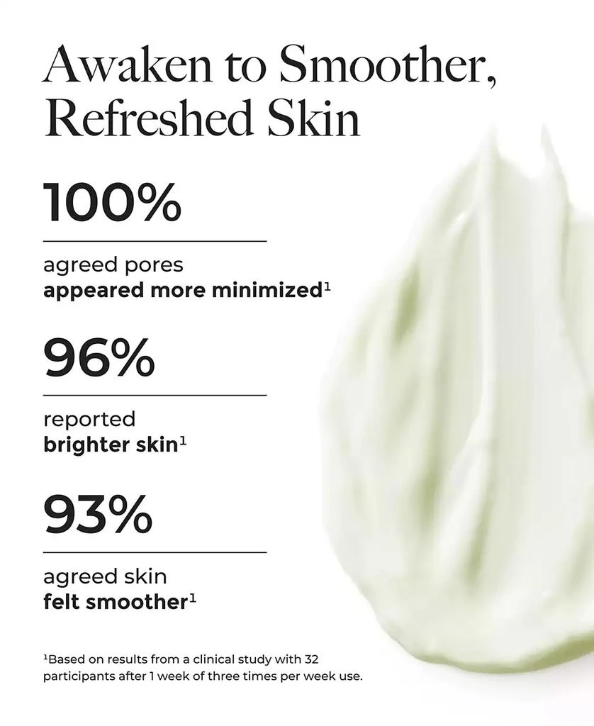 Borghese Overnight Resurfacing Mask With AHA
BHA 2