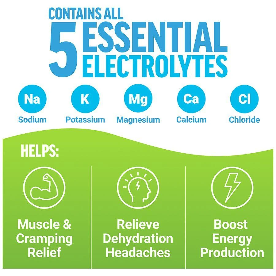 Force Factor Liquid Labs Rapid Hydration Electolyte Drink Mix Lemon Lime 2