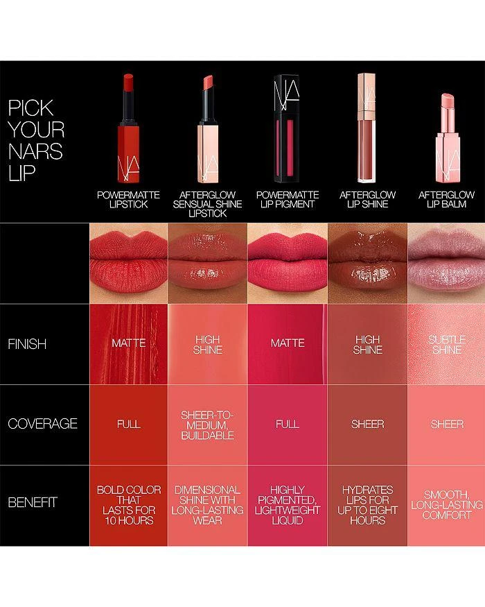 NARS Afterglow Sensual Shine Lipstick 6