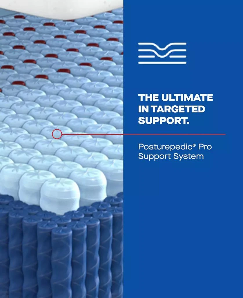 Sealy Posturepedic Hybrid Lynden 13" Firm Tight Top Mattress - 7