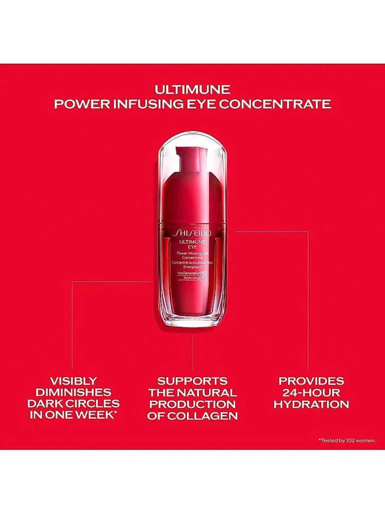 Shiseido Ultimune Eye Power Infusing Eye Concentrate 5