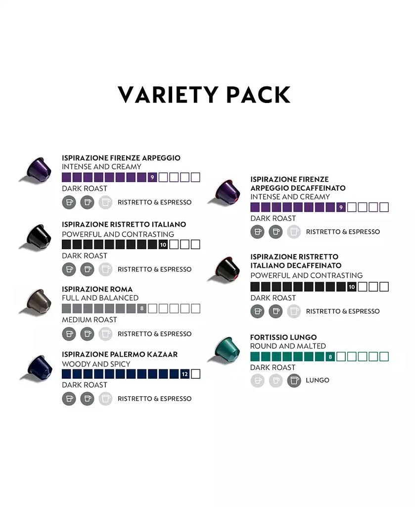 Nespresso Capsules OriginalLine , Best Seller Variety Pack, Dark Roast Espresso Coffee, 100-Count Espresso Pods 3
