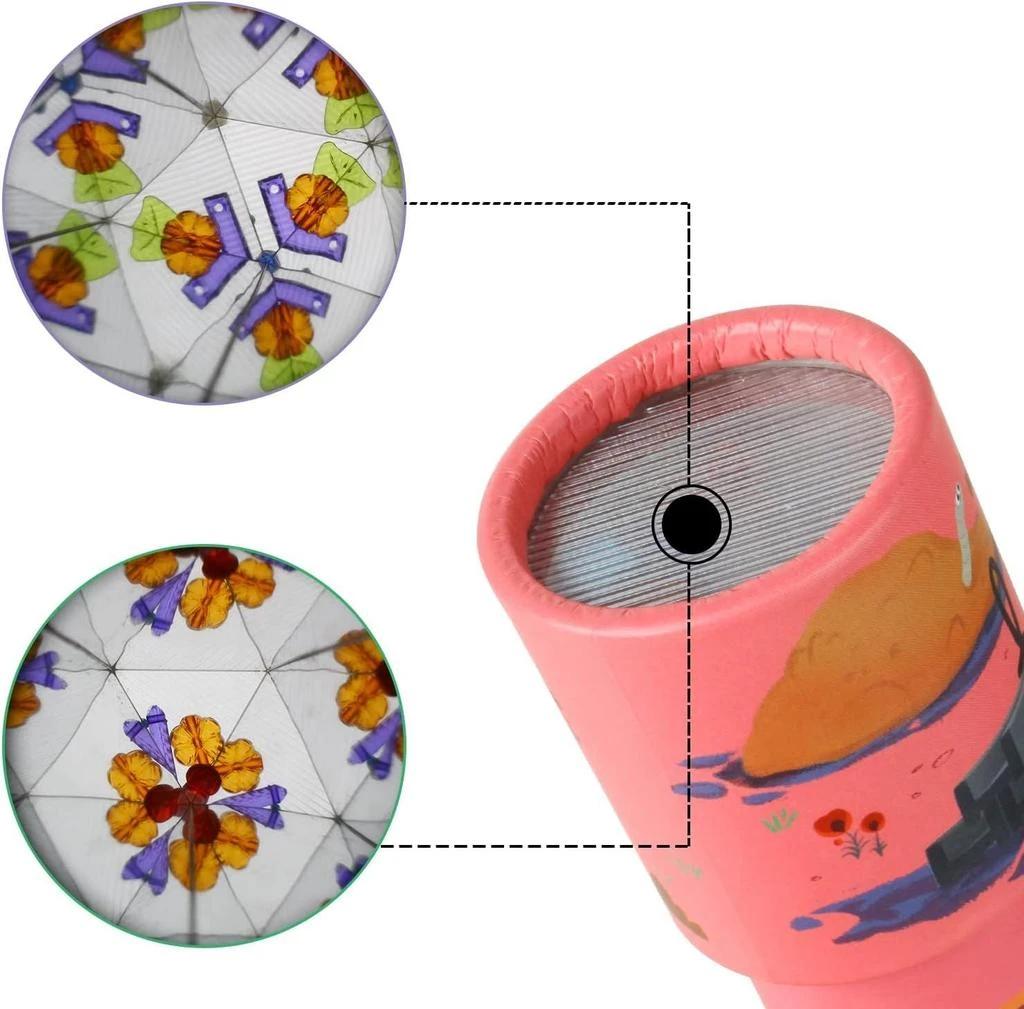 MILLE-TOYS Kaleidoscopes Educational Toy Kaleidoscope for Kids Boys and Girls ZWHT0403 (1 Pcs,Engineering) 3