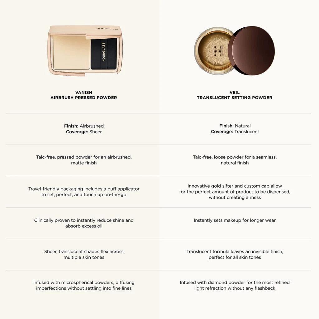 HOURGLASS Vanish Airbrush Pressed Powder 4