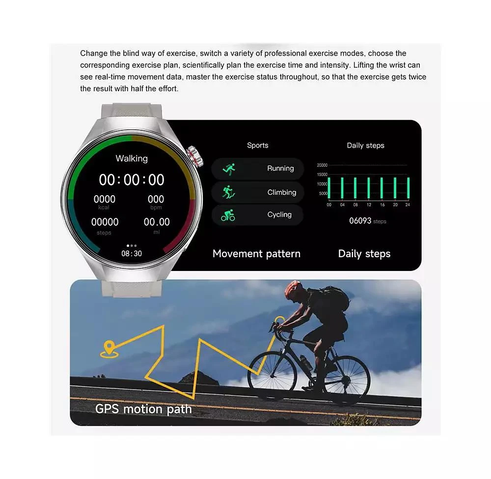 RUXING Smart 1.75'' Smart watch for Women Men With Bluetooth calling Multiple Sports Modes Intelligent Reminder Health Monitoring Voice Assistant 5