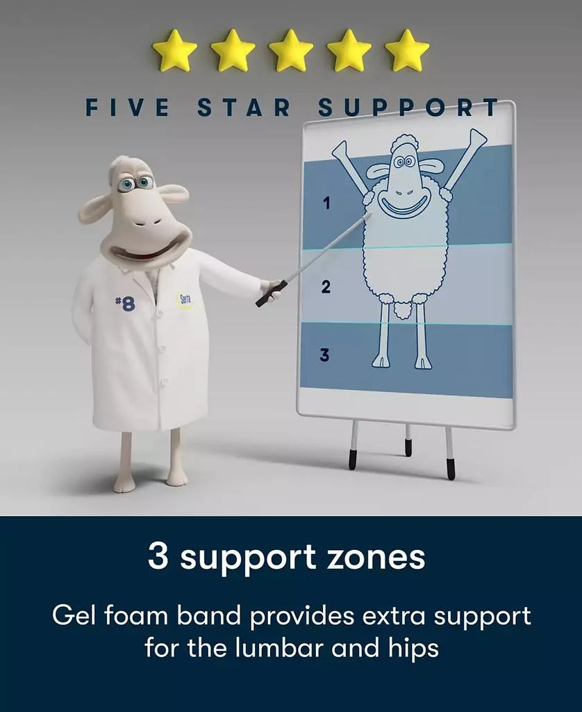 Serta Dream Haven 12" Firm Tight Top Mattress in a Box - 4