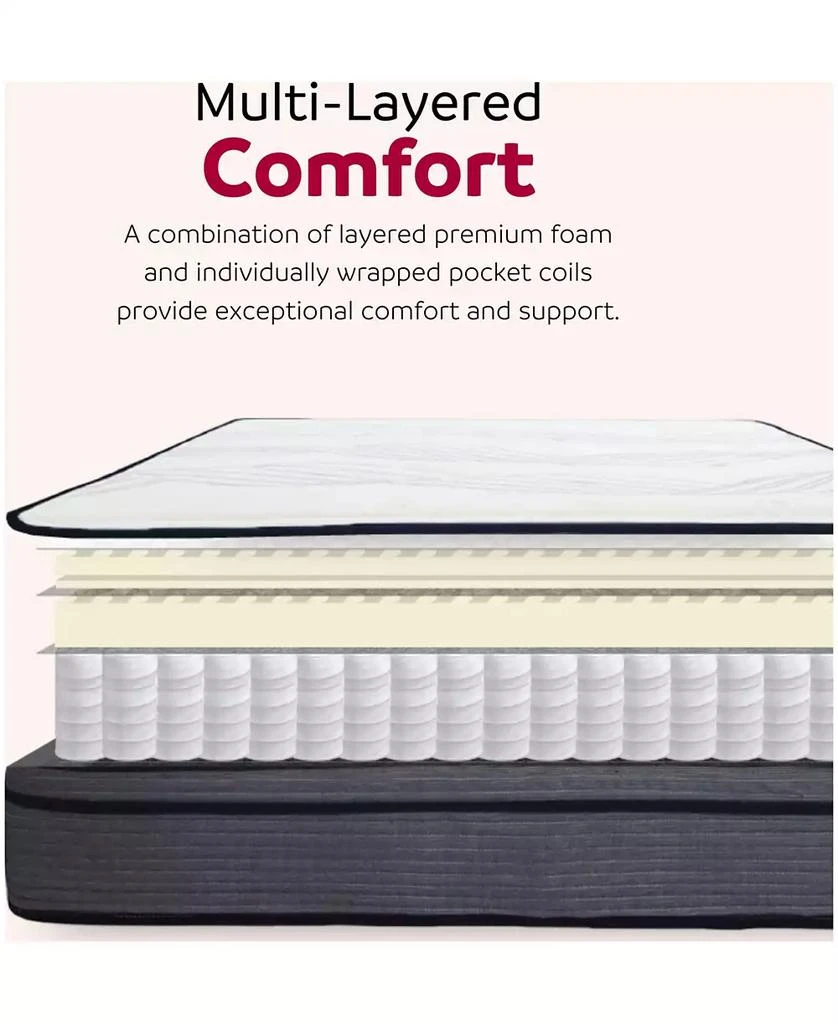Primo International GrandLux 14" Plush Mattress in a Box - 5