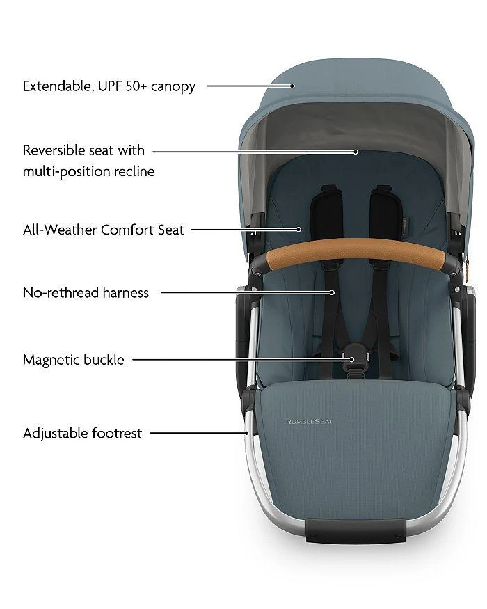 UPPAbaby RumbleSeat V3 2