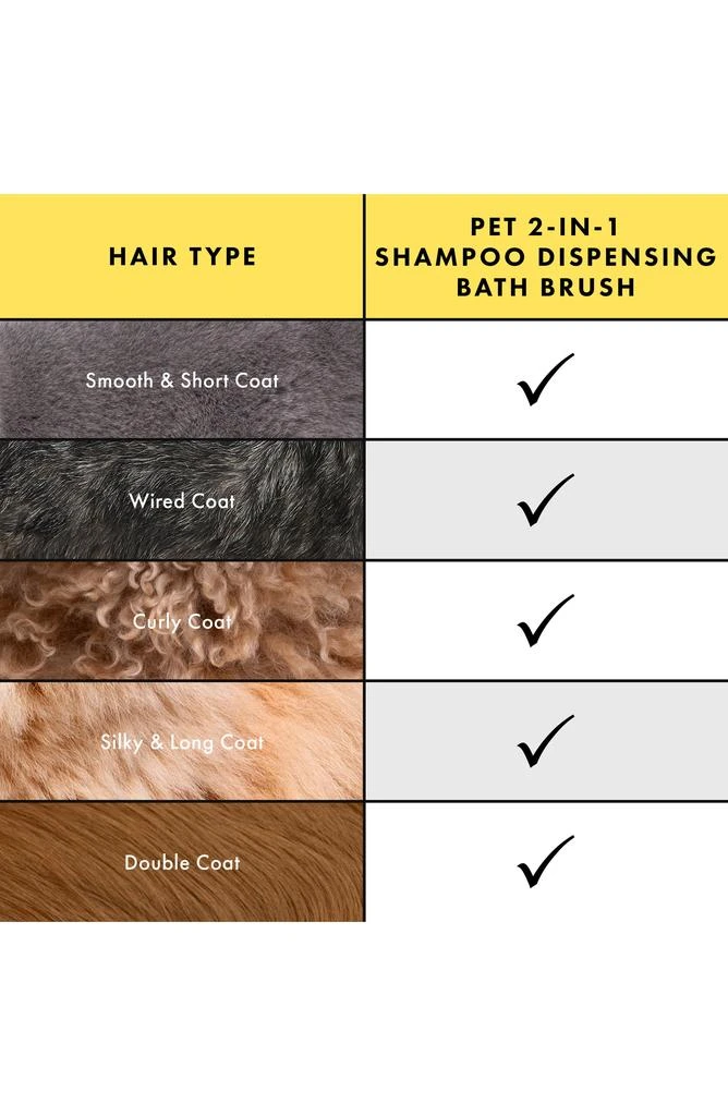 Tweezerman Pet 2-in-1 Shampoo-Dispensing Brush 5