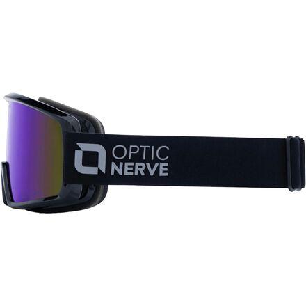 Optic Nerve Shavano Goggles