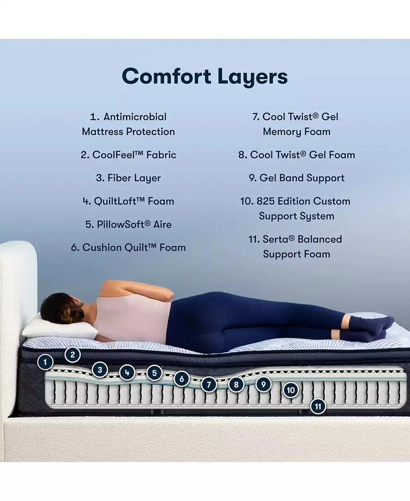 Serta CLOSEOUT! Perfect Sleeper Blue Lagoon Night 14" Plush Pillow Top Mattress Collection 7