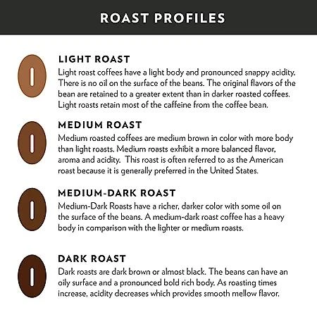Community Coffee Community Coffee Medium Roast Ground Coffee, Breakfast Blend, 46 oz. 5