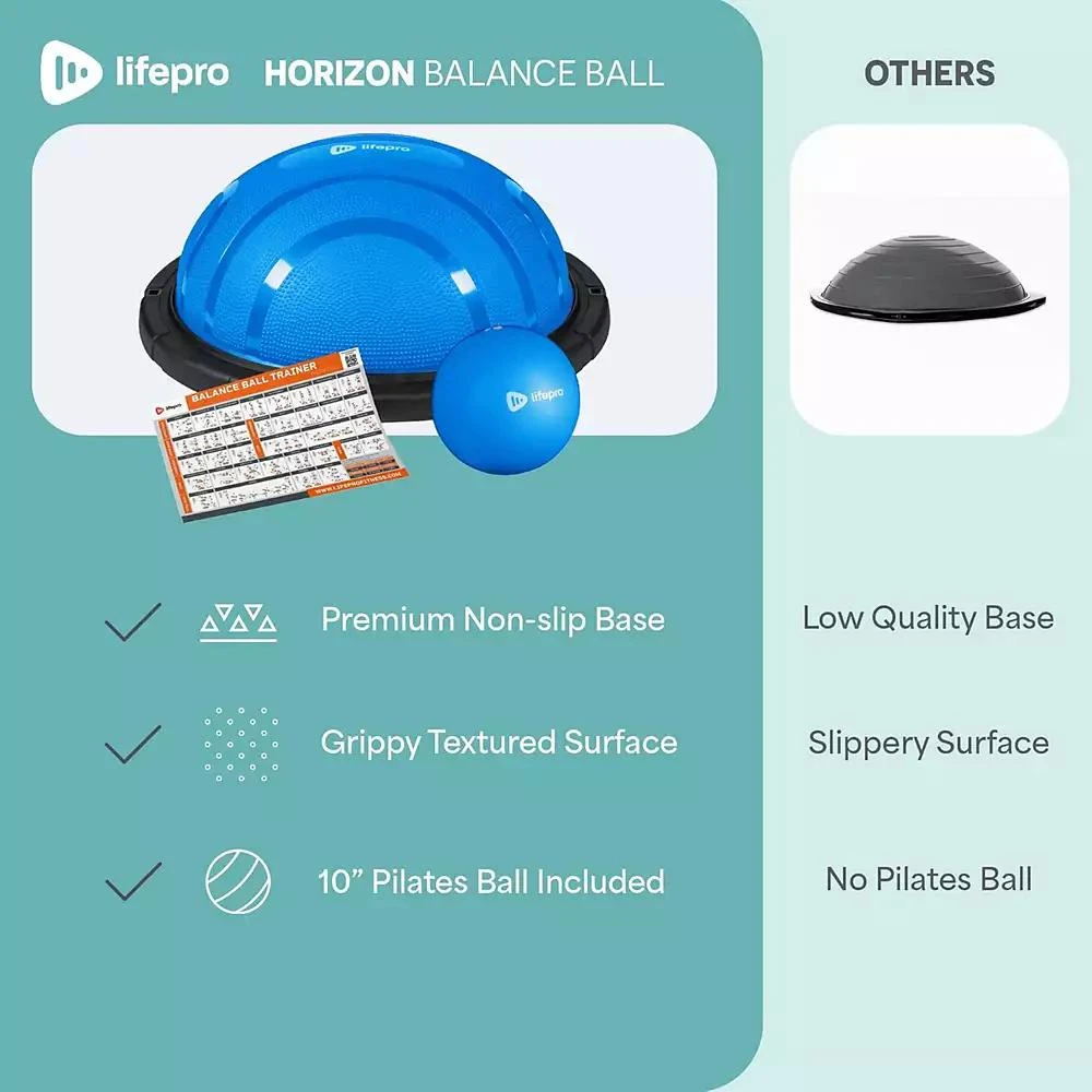 LifePro Half Balance Ball Trainer - Stability Ball for Full Body Workout 
Physical Therapy Exercise 6