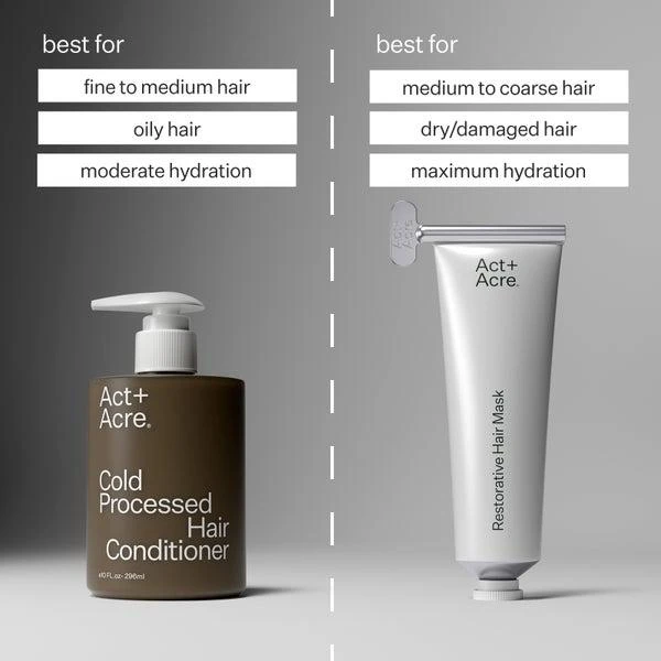 Act+Acre Act+Acre Cold Processed Moisture Balancing Hair Conditioner (Various Sizes) 5