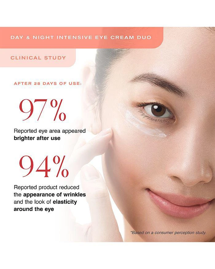 Erno Laszlo Day & Night Intensive Eye Cream Duo 2 x 0.27 oz. 8