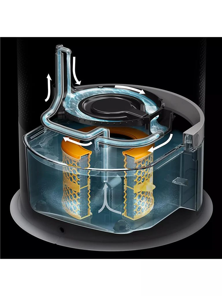 Dyson Purifier Humidify + Cool Formaldehyde™ PH04 9