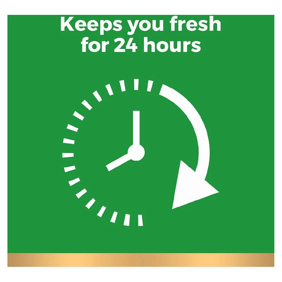 Irish Spring Body Wash for Men Original 7