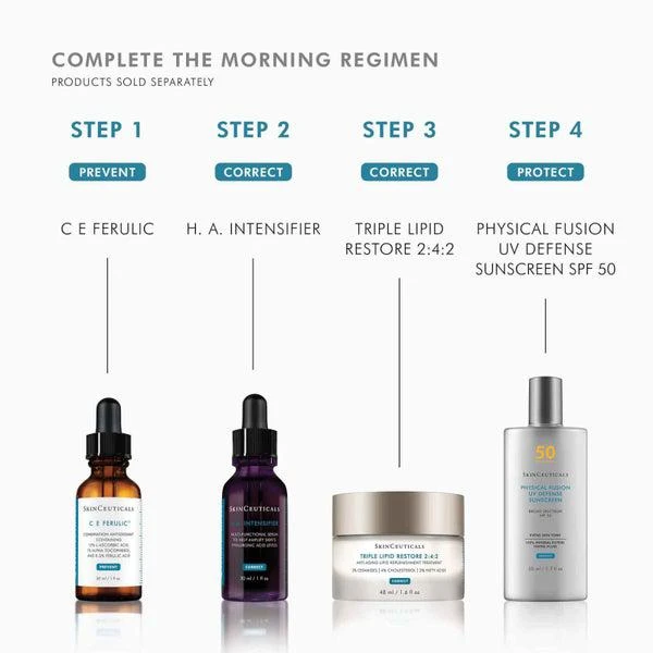 SkinCeuticals SkinCeuticals Triple Lipid Restore 2:4:2 8