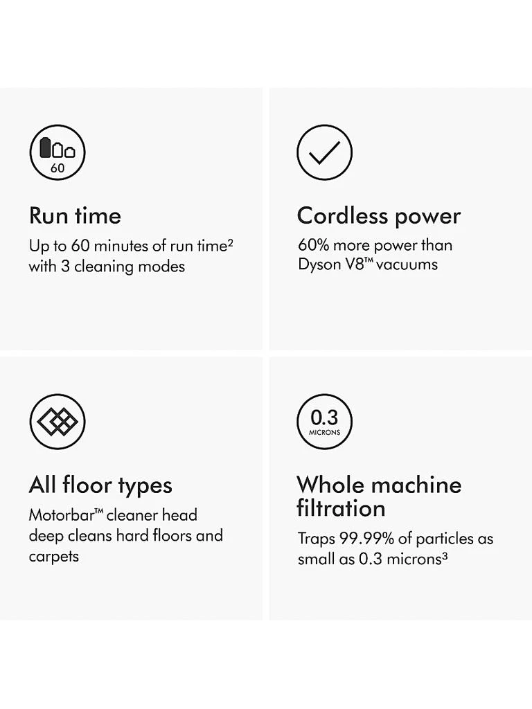 Dyson V11 Cordless Vacuum Cleaner 6