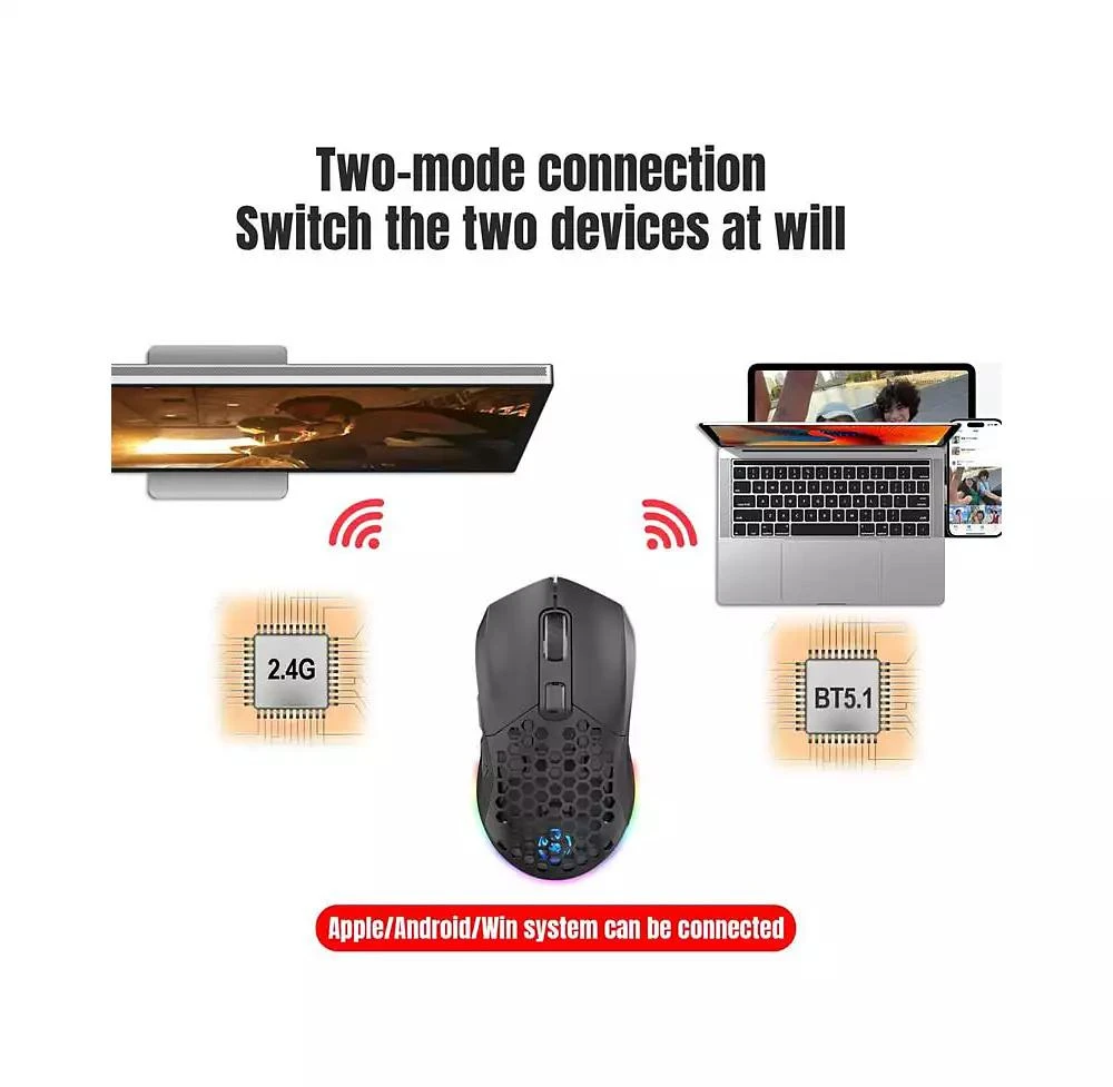 risokeys Dual-Mode Wireless Gaming Mouse, 2.4G + Bluetooth 5.1, 6 Adjustable DPI 800-4800, RGB Backlit 6