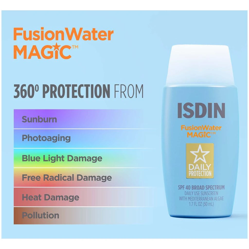 ISDIN ISDIN Fusion Water Magic SPF40 50ml 4