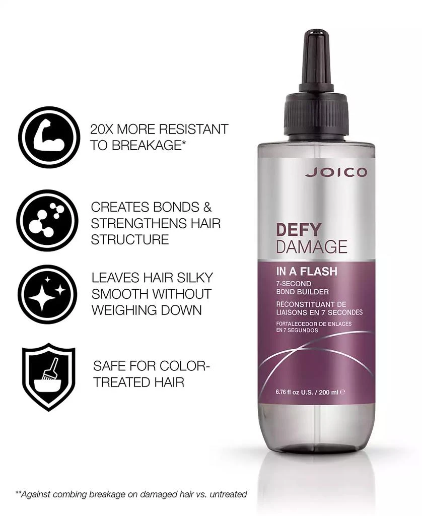 JOICO Defy Damage In A Flash 7-Second Bond Builder, 6.76 oz. 4