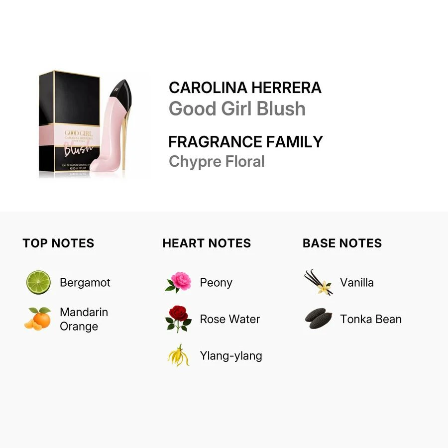 Carolina Herrera Carolina Herrera Good Girl Blush  EDP 3