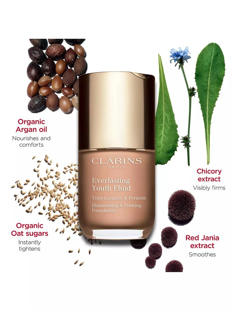 Clarins Everlasting Youth Anti-Aging Foundation 5