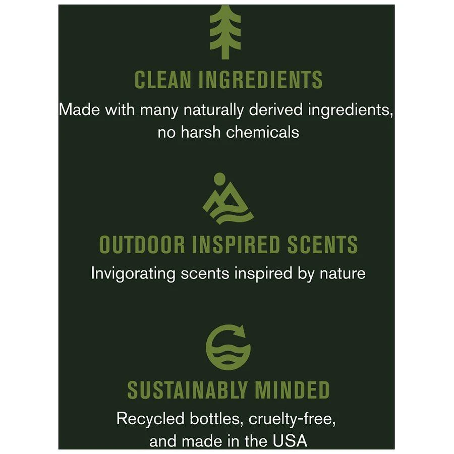 Every Man Jack Aluminum Free Deodorant Cedarwood 7
