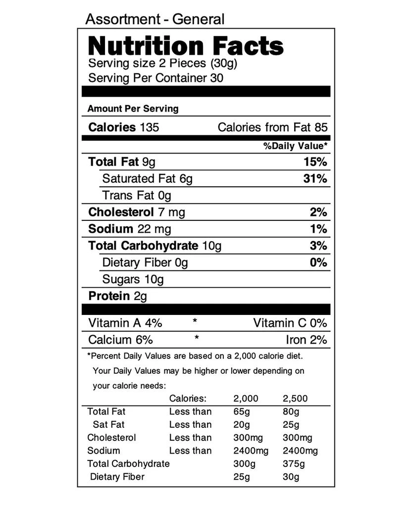 Leonidas Chocolate Ballotin Gift Box Collection 2