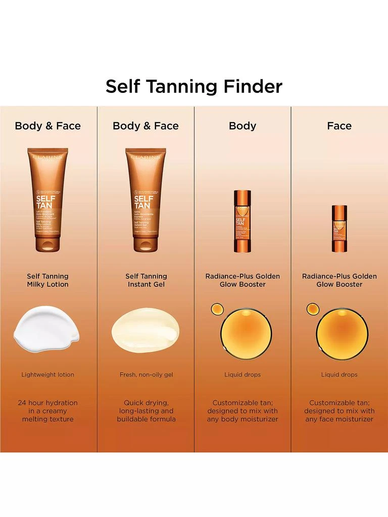 Clarins Self Tanning Face &amp; Body Milky Lotion 6