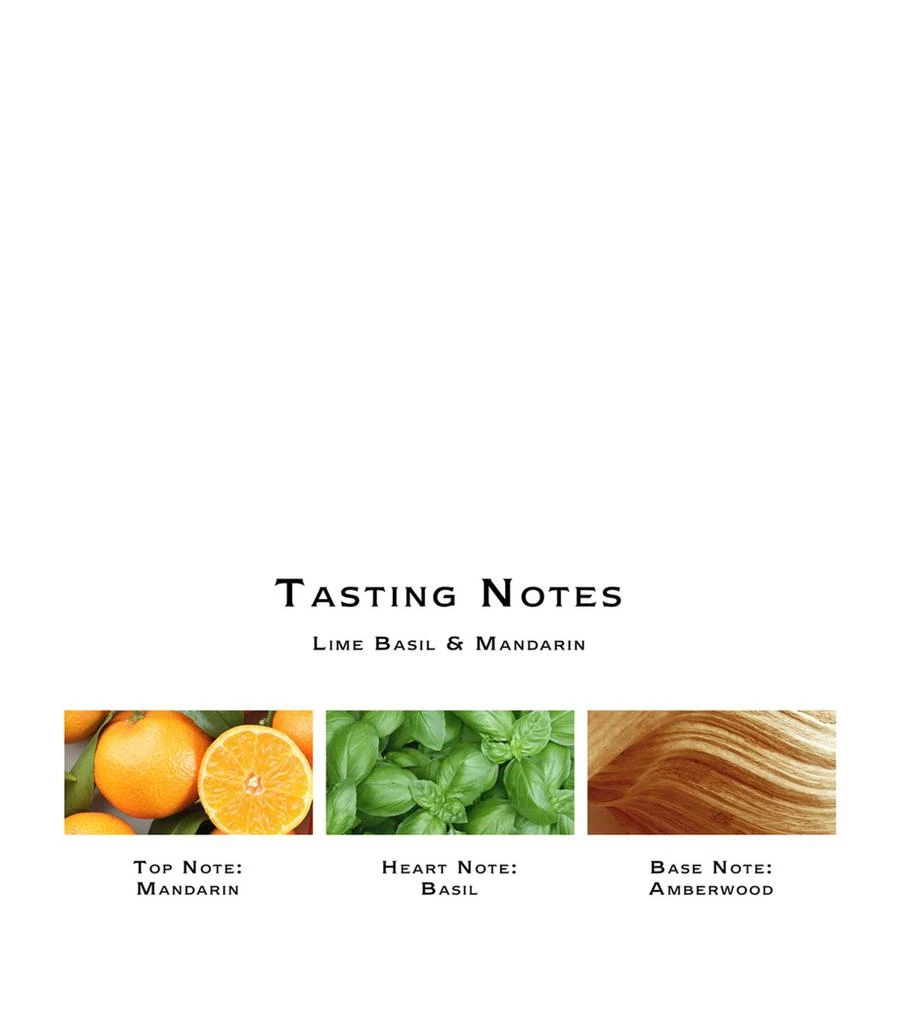 Jo Malone London Lime Basil & Mandarin Body Crème (175ml) 2