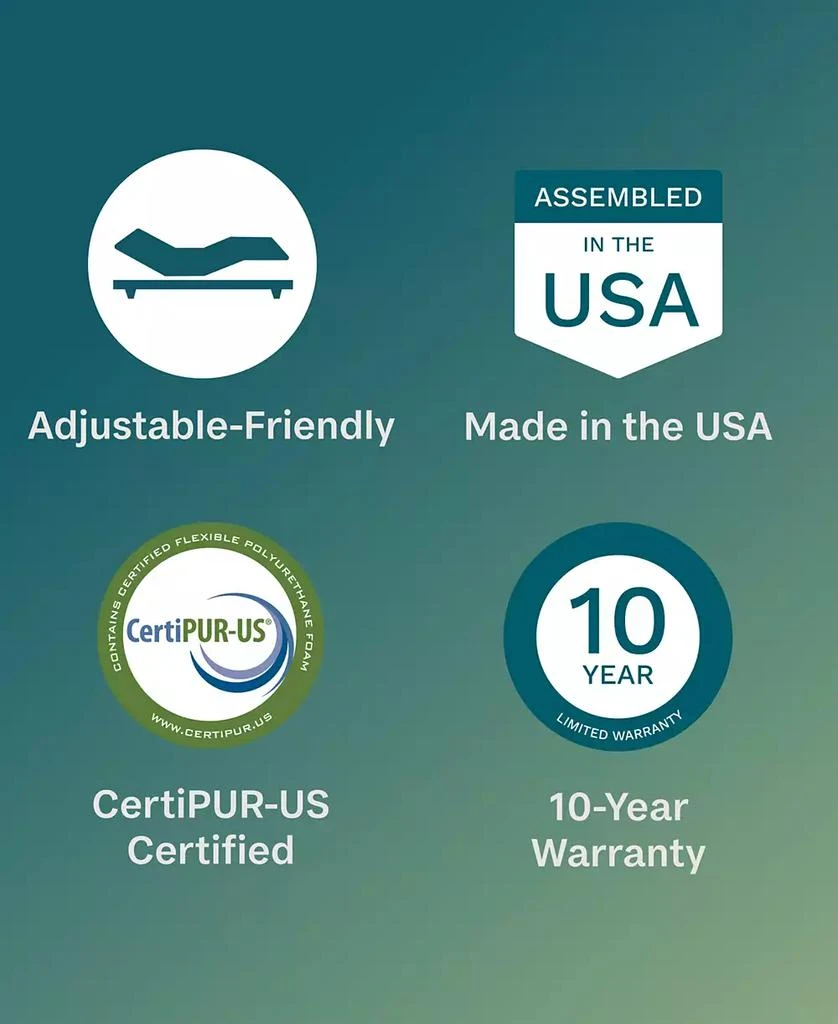 Beautyrest Beautysleep Bashful Lullaby 12.25" Medium Euro Top Mattress - 10