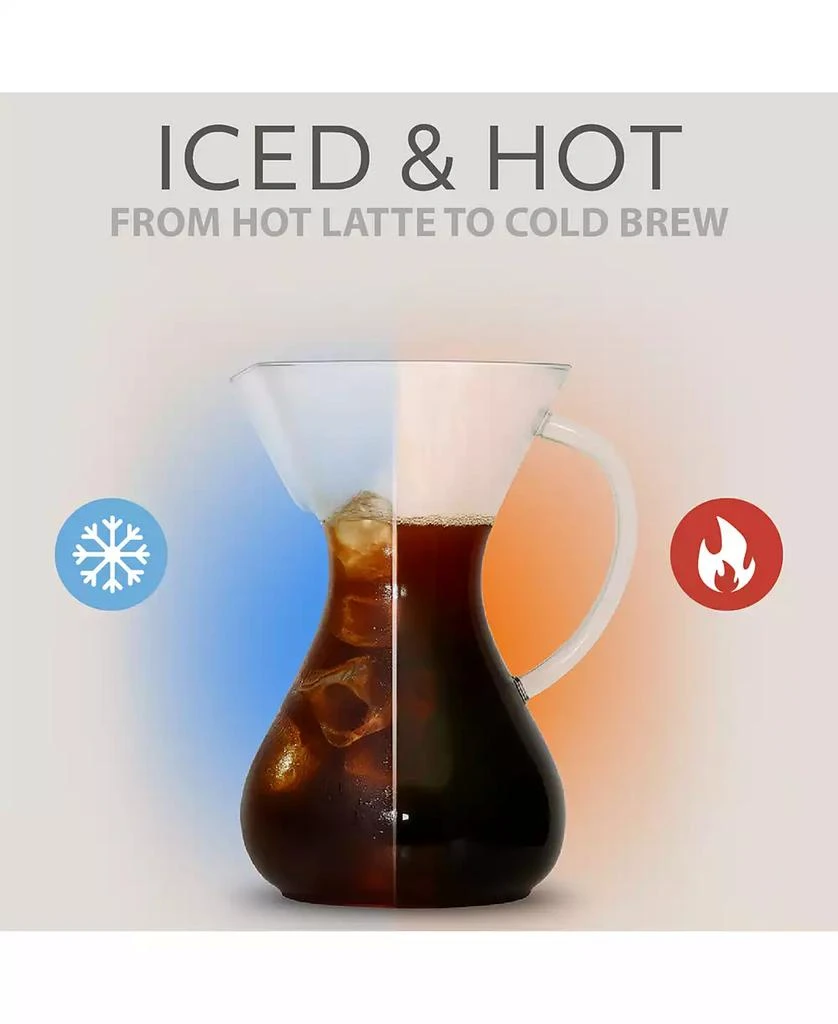 Willow Kitchen Eco Series 10-Cup Pour Over Drip Hot 
Iced Coffee Maker Machine 3