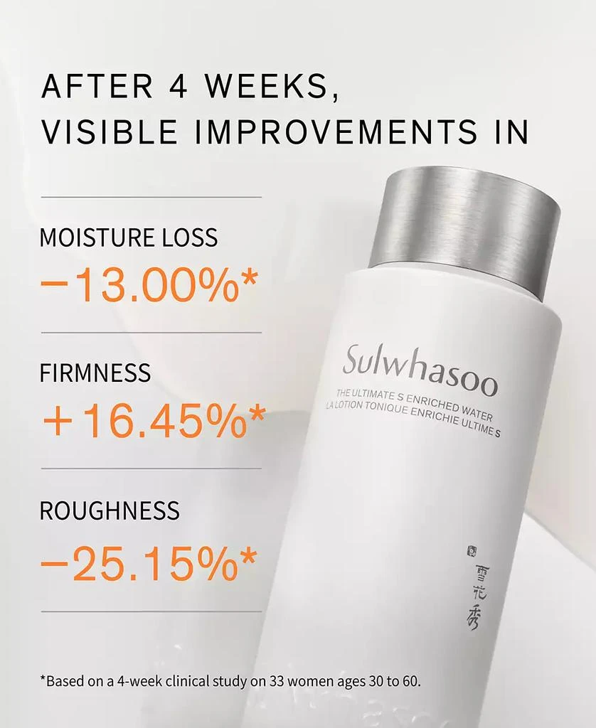 Sulwhasoo The Ultimate S Enriched Water, 5 oz. 6