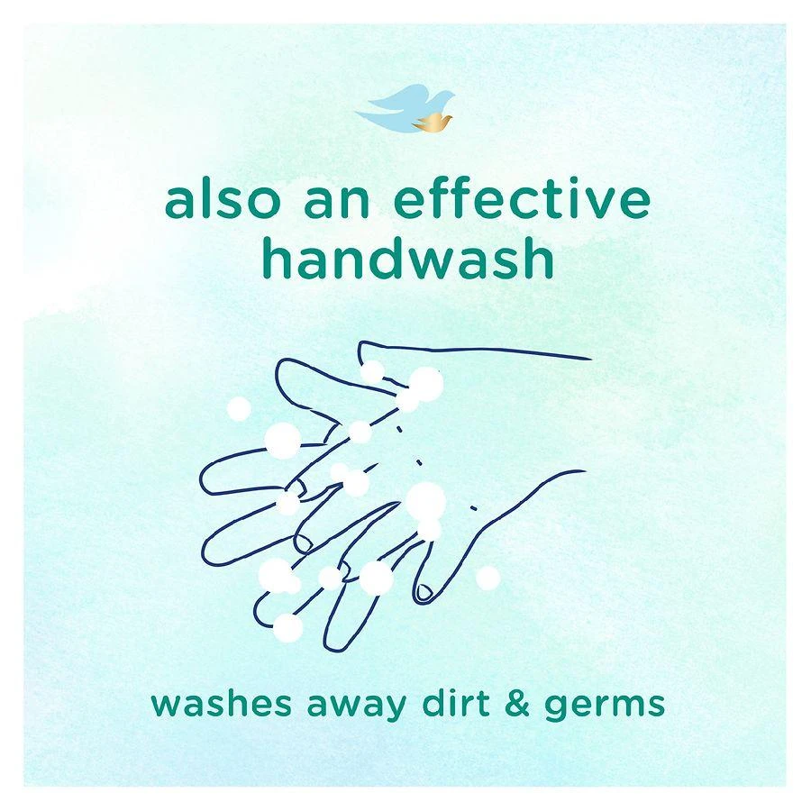 Dove Sensitive Skin Care Wash Fragrance Free 7