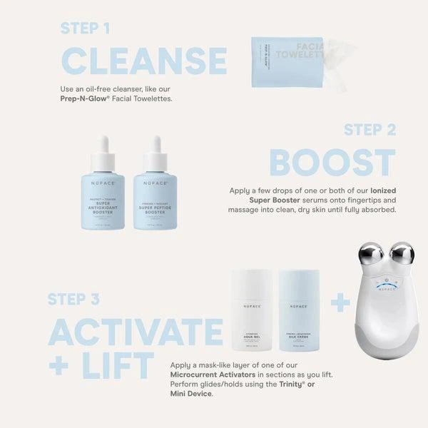 NuFace NuFACE Trinity Starter Kit 4